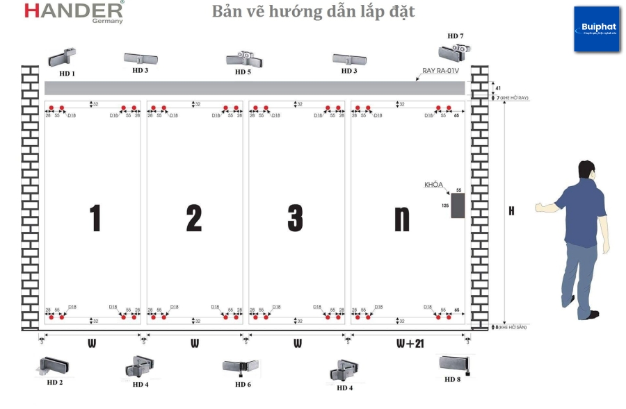 Phụ kiện cửa kính xếp trượt nhiều cánh
